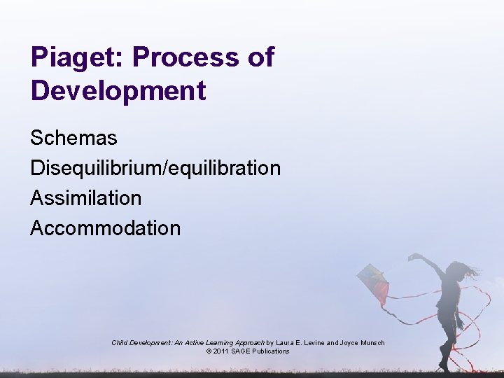 Piaget: Process of Development Schemas Disequilibrium/equilibration Assimilation Accommodation Child Development: An Active Learning Approach