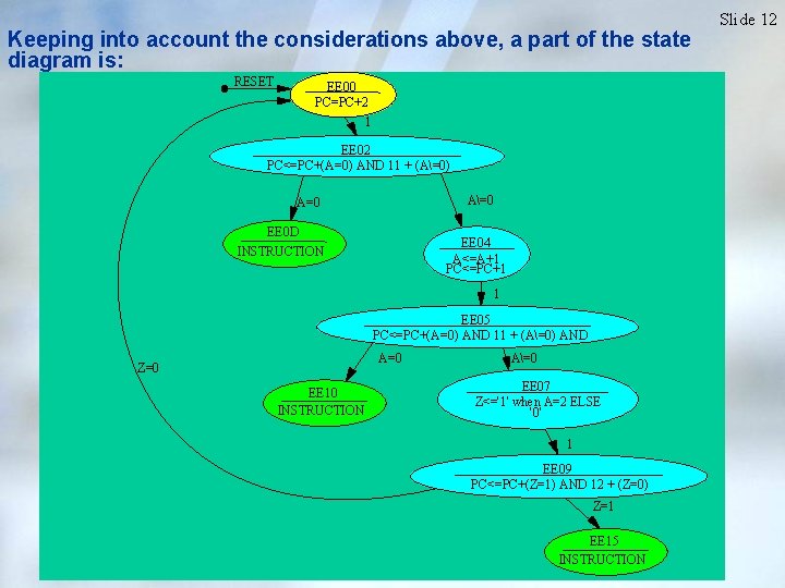 Keeping into account the considerations above, a part of the state diagram is: RESET