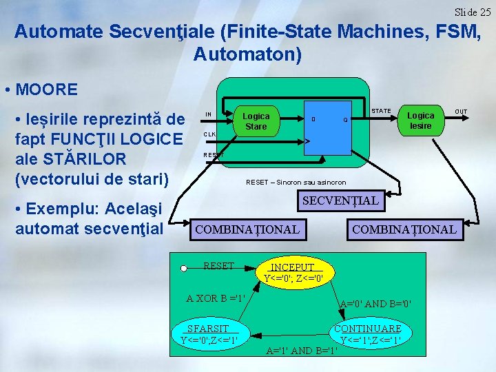 Slide 25 Automate Secvenţiale (Finite-State Machines, FSM, Automaton) • MOORE • Ieșirile reprezintă de