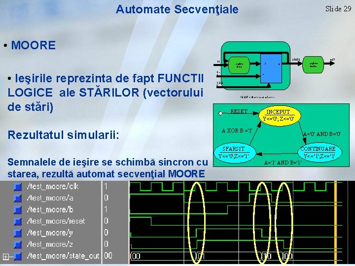 Automate Secvenţiale Slide 29 • MOORE STATE IN • Ieşirile reprezinta de fapt FUNCTII