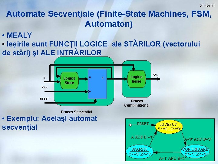 Slide 31 Automate Secvenţiale (Finite-State Machines, FSM, Automaton) • MEALY • Ieșirile sunt FUNCŢII