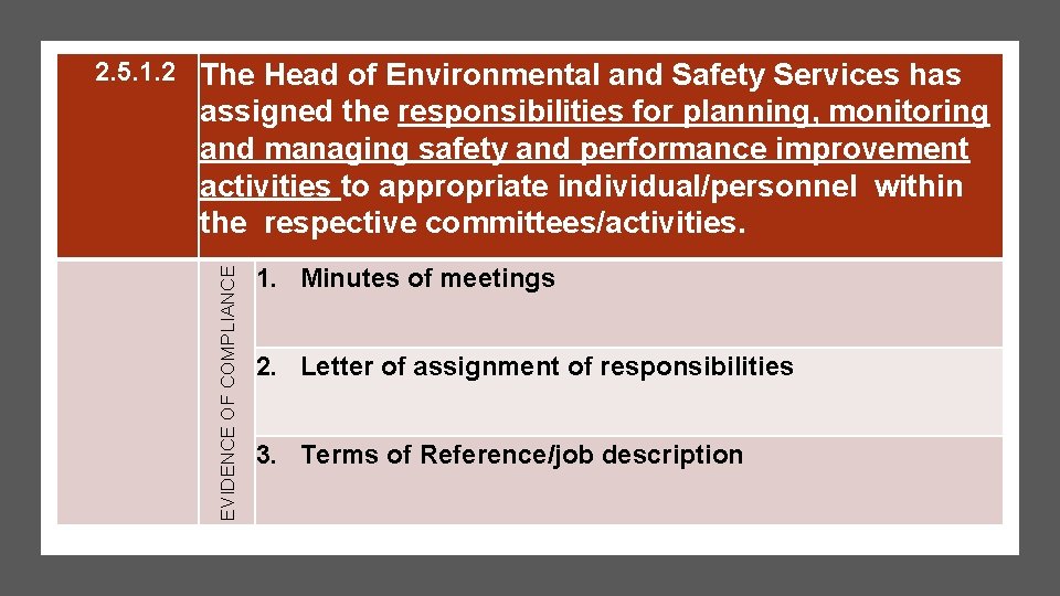 2. 5. 1. 2 The Head of Environmental and Safety Services has EVIDENCE OF