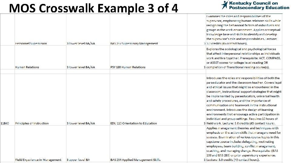 MOS Crosswalk Example 3 of 4 