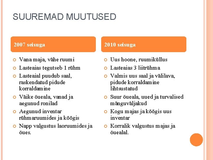 SUUREMAD MUUTUSED 2007 seisuga Vana maja, vähe ruumi Lasteaias tegutseb 1 rühm Lasteaial puudub