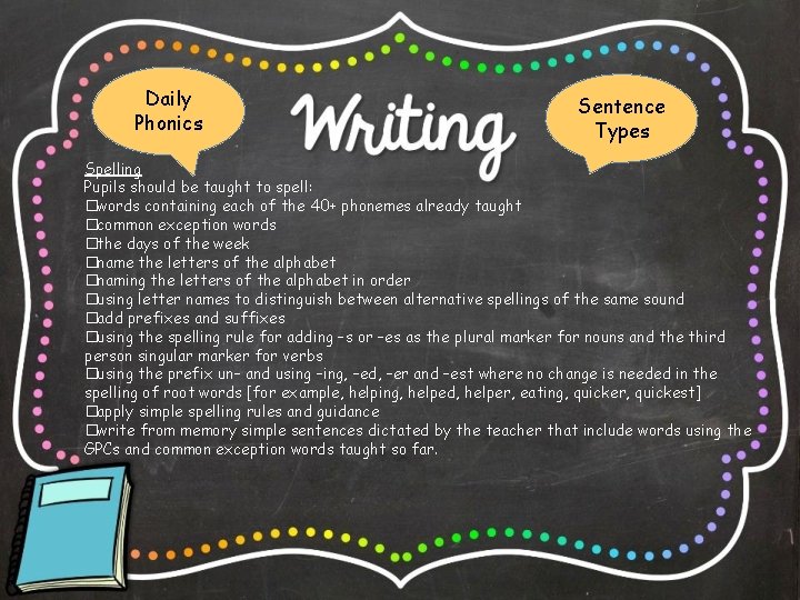 Daily Phonics Sentence Types Spelling Pupils should be taught to spell: �words containing each
