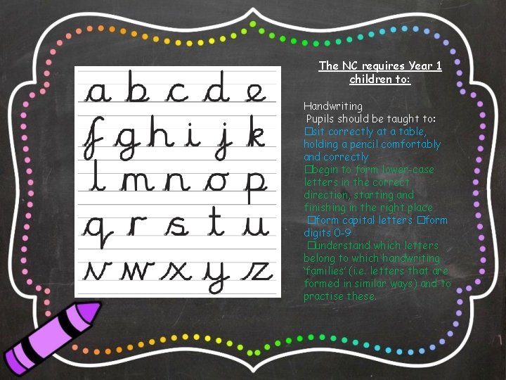 The NC requires Year 1 children to: Handwriting Pupils should be taught to: �sit