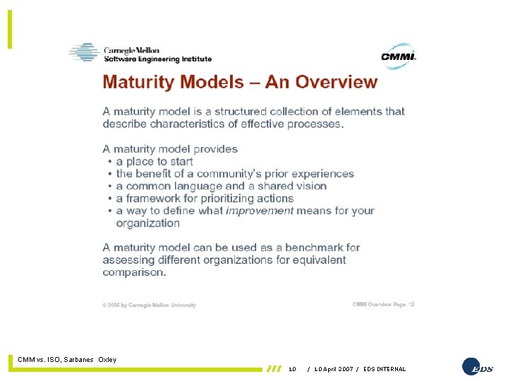 11 April 2007 CMM vs. ISO, Sarbanes Oxley 10 / 10 April 2007 /