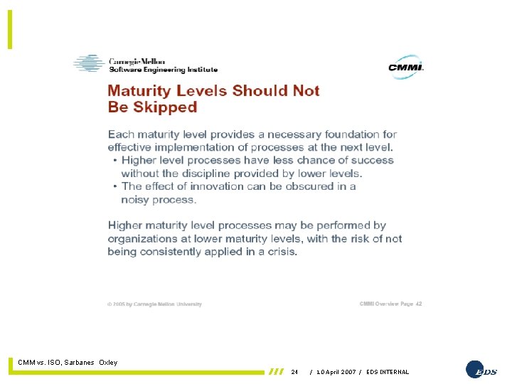 11 April 2007 CMM vs. ISO, Sarbanes Oxley 24 / 10 April 2007 /