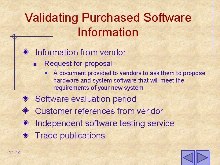 Validating Purchased Software Information from vendor n Request for proposal w A document provided