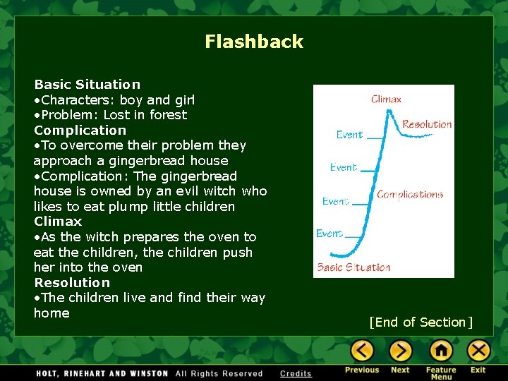 Flashback Basic Situation • Characters: boy and girl • Problem: Lost in forest Complication