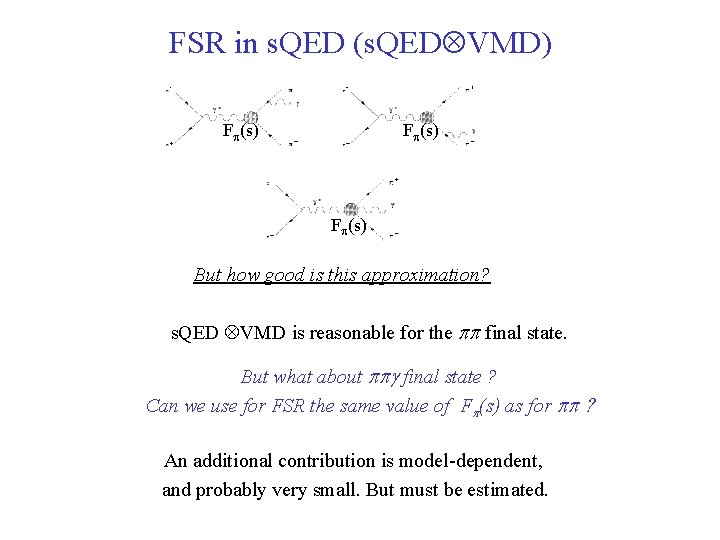 FSR in s. QED (s. QED VMD) Fp(s) But how good is this approximation?