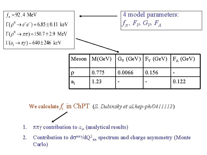 4 model parameters: f , F V , GV , F A We calculate