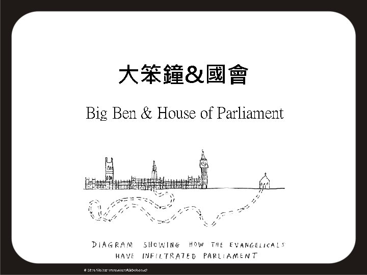 大笨鐘&國會 Big Ben & House of Parliament 