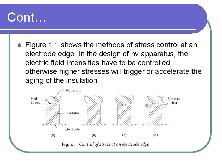 Cont… l Figure 1. 1 shows the methods of stress control at an electrode
