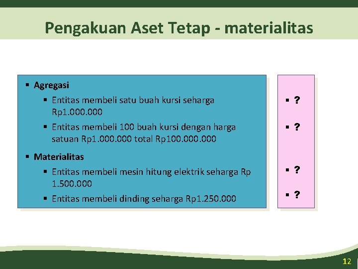 Pengakuan Aset Tetap - materialitas § Agregasi § Entitas membeli satu buah kursi seharga