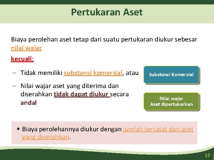 Pertukaran Aset Biaya perolehan aset tetap dari suatu pertukaran diukur sebesar nilai wajar kecuali: