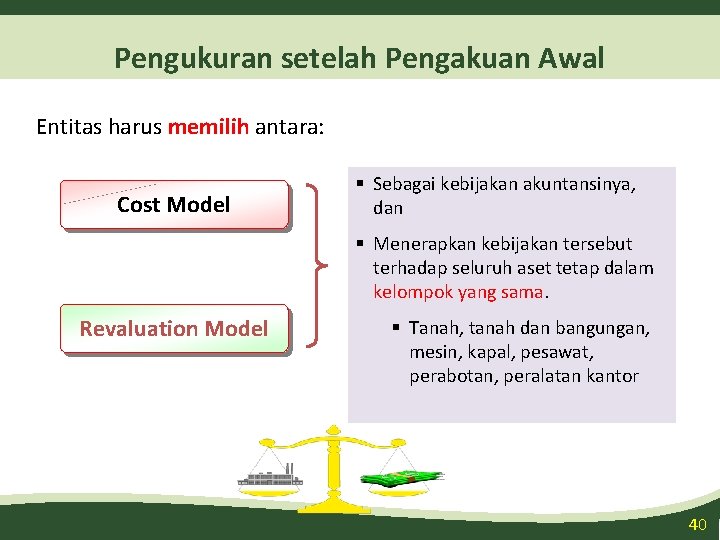 Pengukuran setelah Pengakuan Awal Entitas harus memilih antara: Cost Model § Sebagai kebijakan akuntansinya,