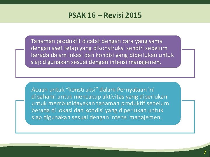 PSAK 16 – Revisi 2015 Tanaman produktif dicatat dengan cara yang sama dengan aset