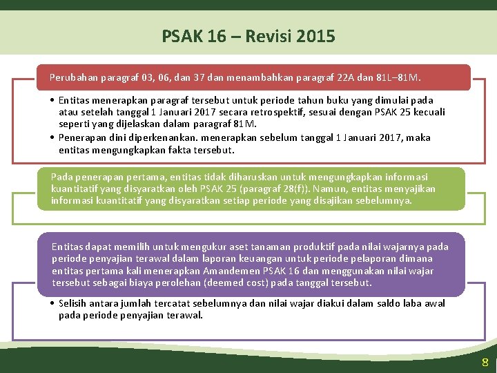 PSAK 16 – Revisi 2015 Perubahan paragraf 03, 06, dan 37 dan menambahkan paragraf