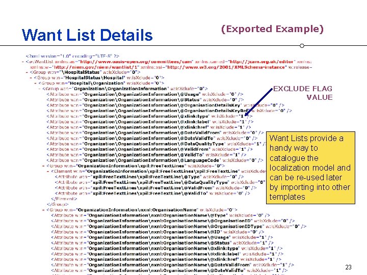 Want List Details (Exported Example) EXCLUDE FLAG VALUE Want Lists provide a handy way