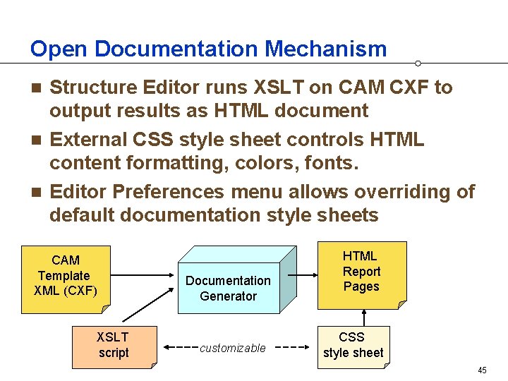 Open Documentation Mechanism Structure Editor runs XSLT on CAM CXF to output results as