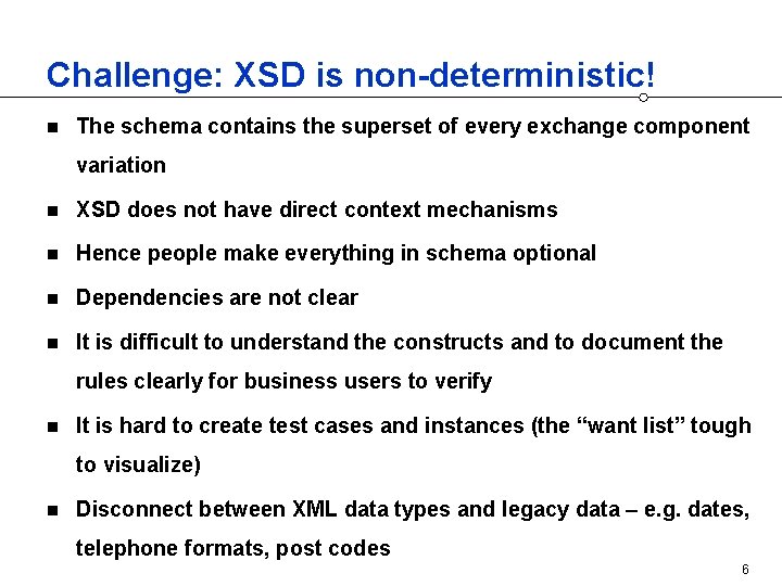 Challenge: XSD is non-deterministic! n The schema contains the superset of every exchange component