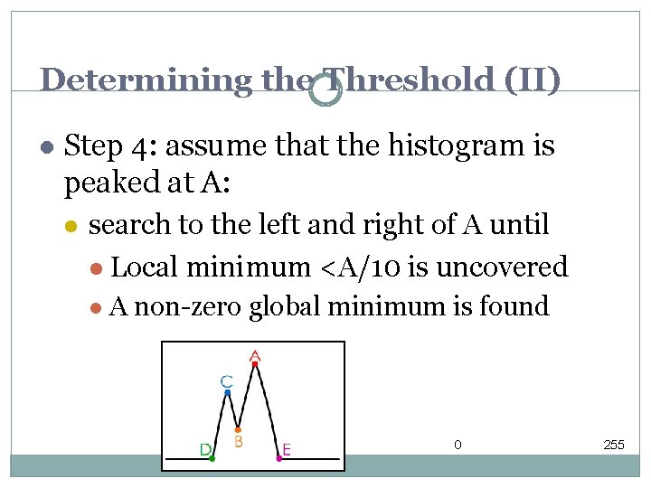 Determining the Threshold (II) l Step 4: assume that the histogram is peaked at Determining the Threshold (II) l Step 4: assume that the histogram is peaked at