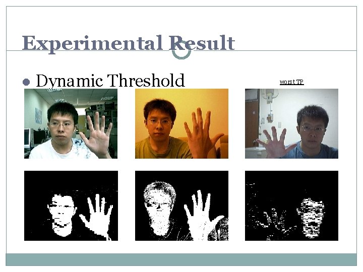 Experimental Result l Dynamic Threshold worst TP Experimental Result l Dynamic Threshold worst TP