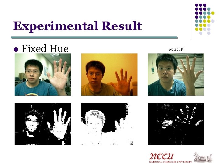 Experimental Result l Fixed Hue worst TP Experimental Result l Fixed Hue worst TP
