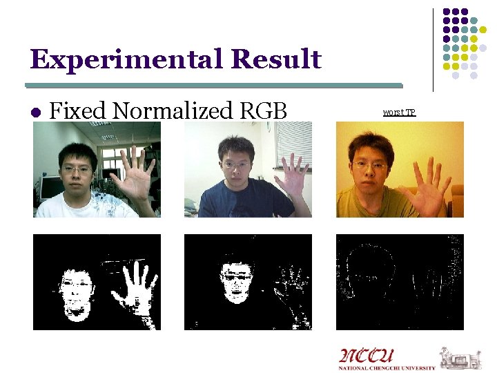 Experimental Result l Fixed Normalized RGB worst TP Experimental Result l Fixed Normalized RGB worst TP