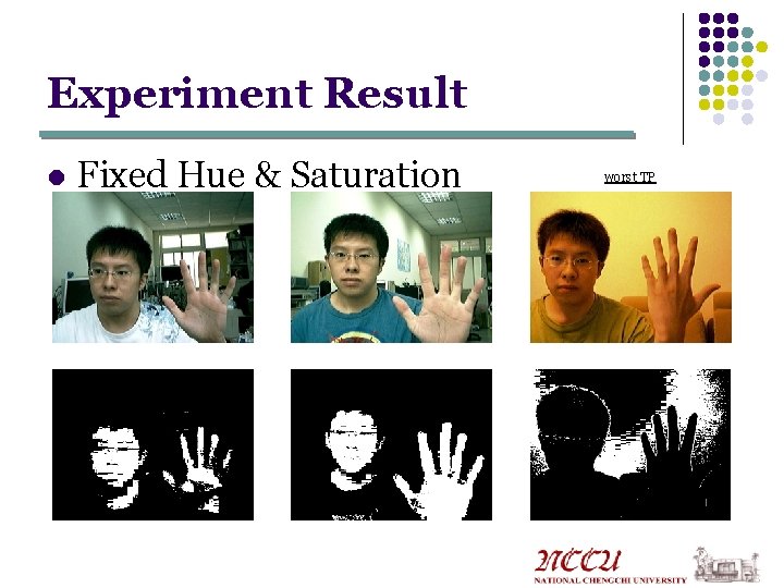 Experiment Result l Fixed Hue & Saturation worst TP Experiment Result l Fixed Hue & Saturation worst TP
