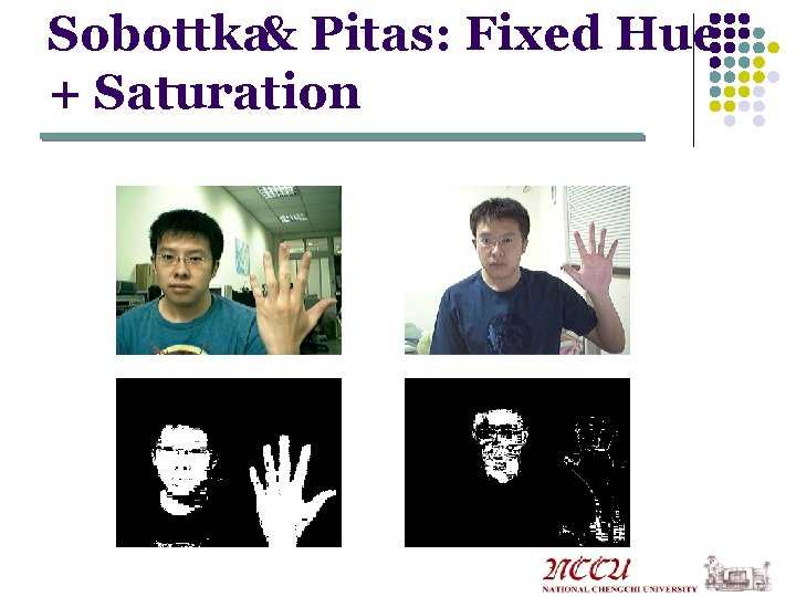 Sobottka& Pitas: Fixed Hue + Saturation Sobottka& Pitas: Fixed Hue + Saturation