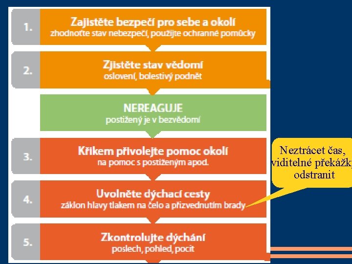 Neztrácet čas, viditelné překážky odstranit 