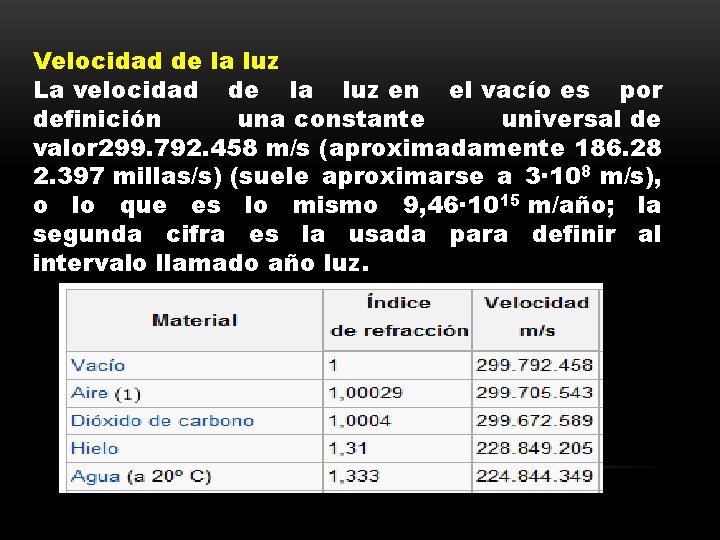 Velocidad de la luz La velocidad de la luz en el vacío es por