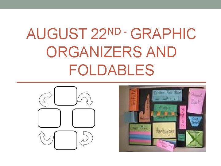 AUGUST 22 ND - GRAPHIC ORGANIZERS AND FOLDABLES 