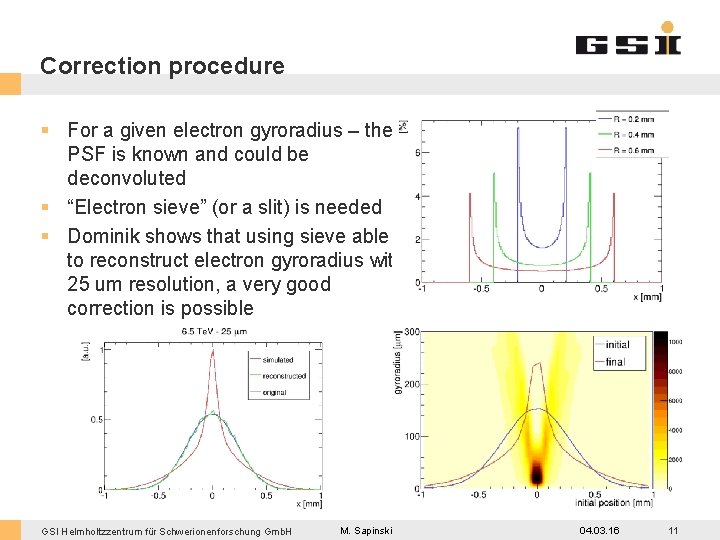 Correction procedure § For a given electron gyroradius – the PSF is known and