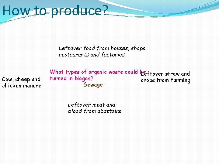 How to produce? Leftover food from houses, shops, restaurants and factories Cow, sheep and