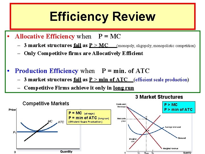 Efficiency Review • Allocative Efficiency when P = MC – 3 market structures fail