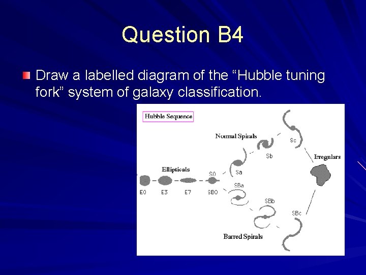 Question B 4 Draw a labelled diagram of the “Hubble tuning fork” system of