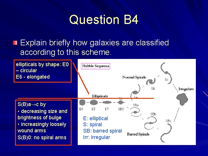Question B 4 Explain briefly how galaxies are classified according to this scheme. ellipticals