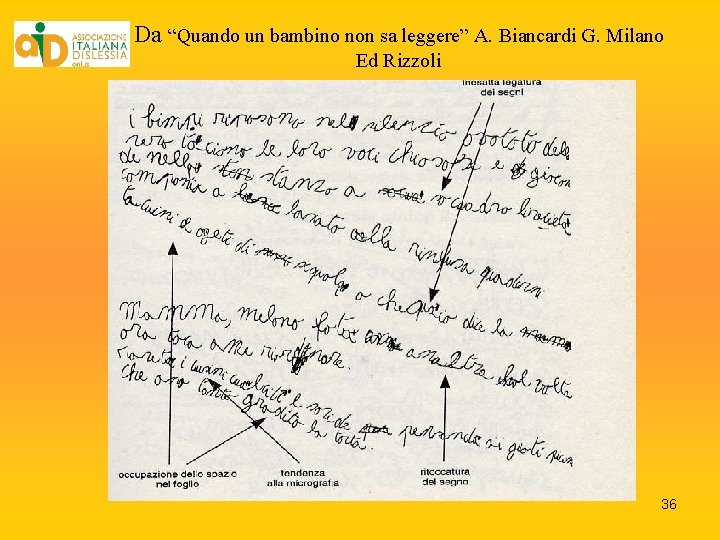 Da “Quando un bambino non sa leggere” A. Biancardi G. Milano Ed Rizzoli 36 Da “Quando un bambino non sa leggere” A. Biancardi G. Milano Ed Rizzoli 36