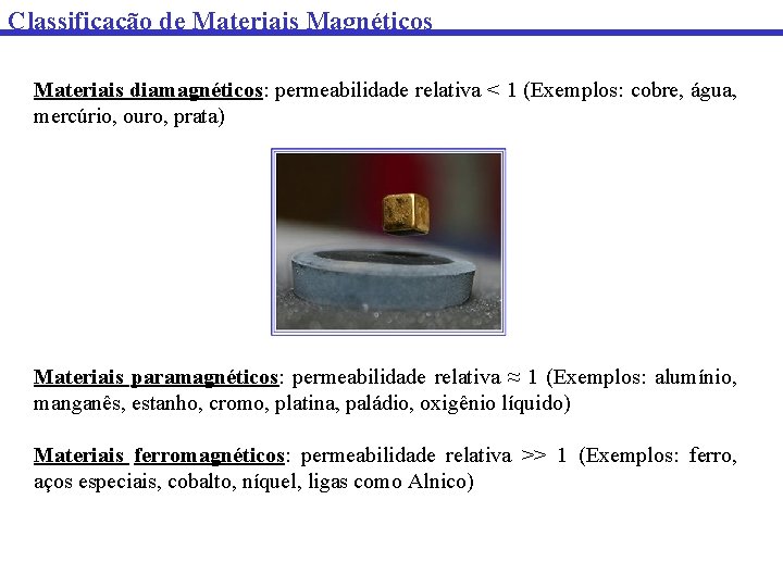 Classificação de Materiais Magnéticos Materiais diamagnéticos: permeabilidade relativa < 1 (Exemplos: cobre, água, mercúrio,