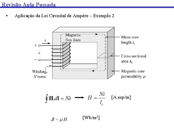 Revisão Aula Passada • Aplicação da Lei Circuital de Ampère – Exemplo 2 [A.