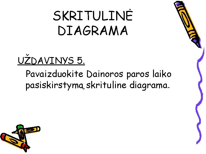 SKRITULINĖ DIAGRAMA UŽDAVINYS 5. Pavaizduokite Dainoros paros laiko pasiskirstymą skrituline diagrama. 