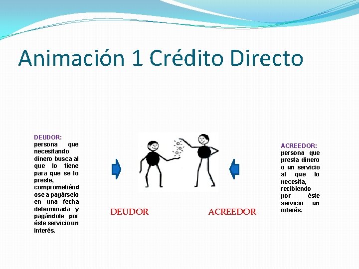 Animación 1 Crédito Directo DEUDOR: persona que necesitando dinero busca al que lo tiene