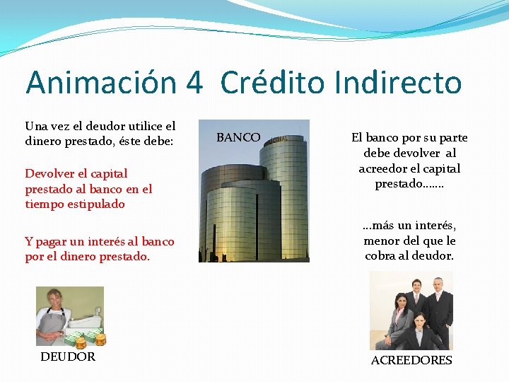 Animación 4 Crédito Indirecto Una vez el deudor utilice el dinero prestado, éste debe: