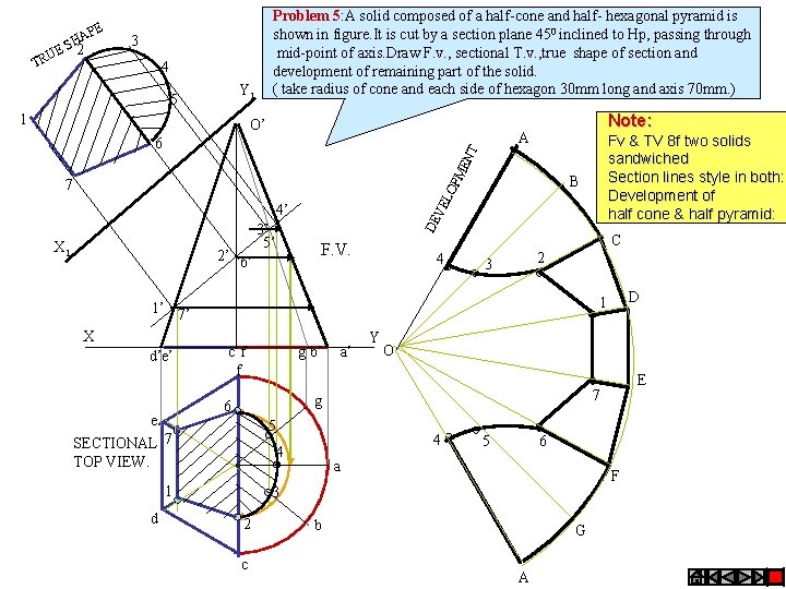 PE A SH 2 E RU Problem 5: A solid composed of a half-cone