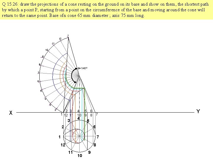 Q 15. 26: draw the projections of a cone resting on the ground on