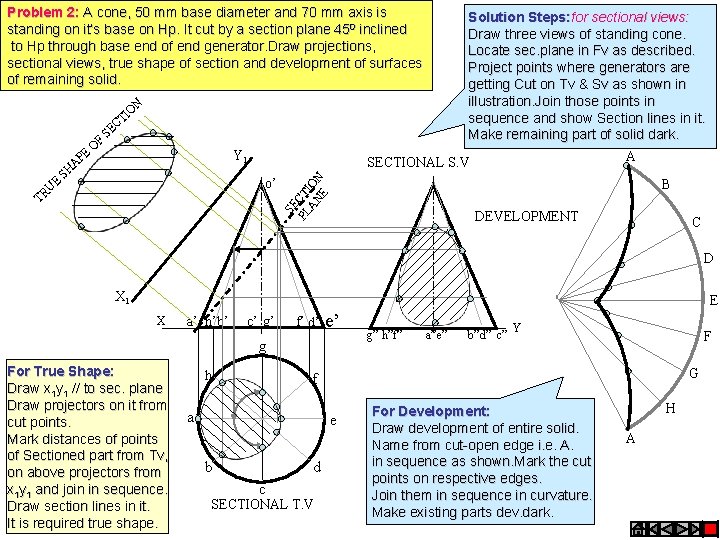 Problem 2: A cone, 50 mm base diameter and 70 mm axis is standing