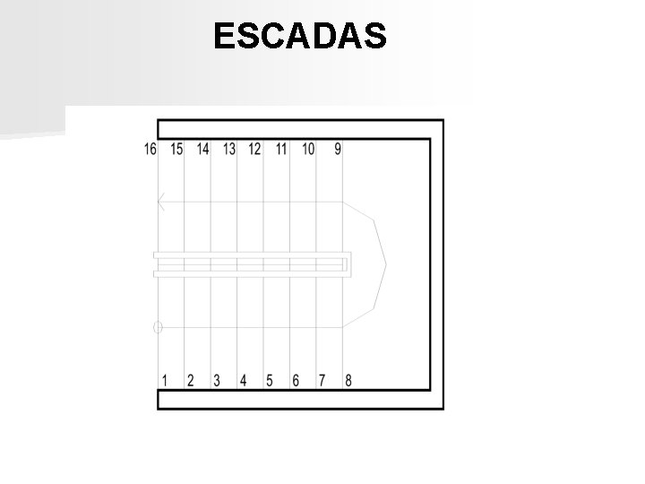 ESCADAS ESCADAS